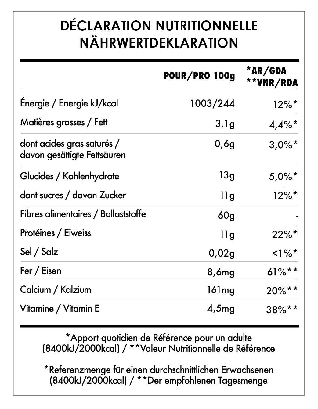 Tabela Nutricional - Weizengraspulver Bio